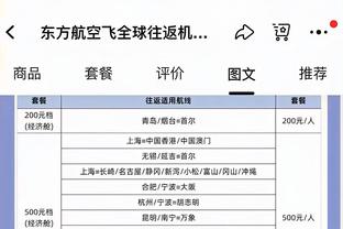 轻松写意！福克斯17中9 拿下23分6板7助3断2帽&正负值+21